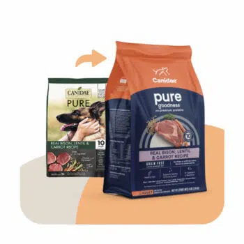 【臨期促銷-02/26】Canidae 卡比 - Pure Land 北美野牛、羊配方 21lbs [無穀物][全犬] - 圖片 2