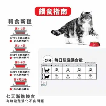Royal Canin 法國皇家 - Dental Care 口腔護理配方 - Image 6