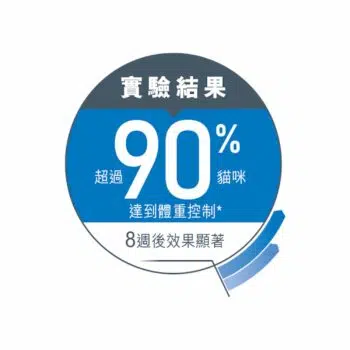 Royal Canin 法國皇家 - Light 減肥配方 - 圖片 6