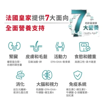 Royal Canin 法國皇家 - FHN 老齡貓 11+ 營養配方 - Image 4