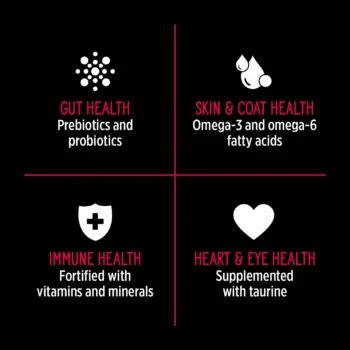 Nutrience Sub Zero - 頂級紅肉、海魚、脫水肉粒配方[全貓] - 圖片 6