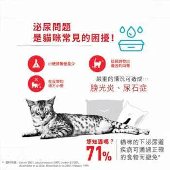 Royal Canin 法國皇家 - Urinary Care 防尿道結石配方 - Image 4
