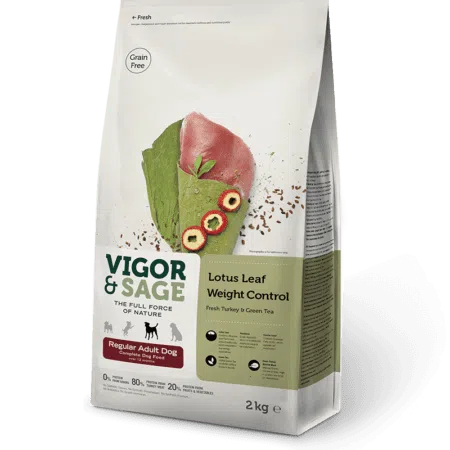 Vigor & Sage - Lotus Leaf Weight Control 雞肉、荷葉纖體減肥配方[無穀物][成犬]