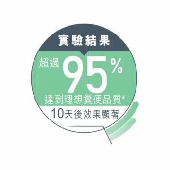 Royal Canin 法國皇家 - Digestive Care 安全消化配方 - 圖片 6