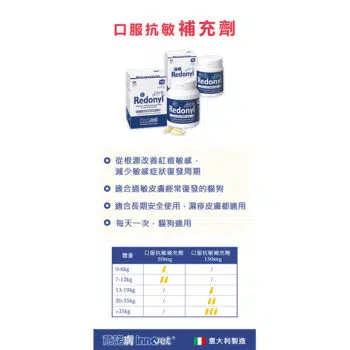 Innovet 意諾膚 - Redonyl Ultra 口服補充劑 [貓狗] 150mg x 60粒 - Image 2