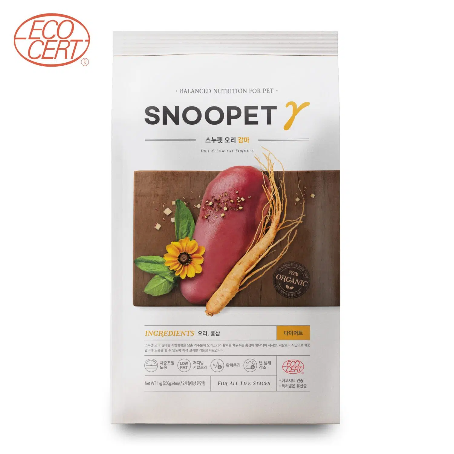 SNOOPET - DUCK