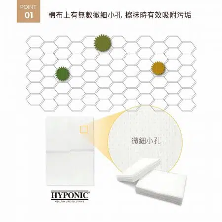 HYPONIC-967252..