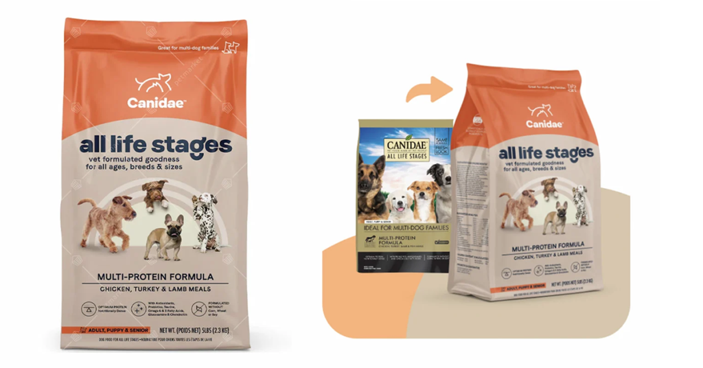 Canidae狗糧-狗飼料推薦-狗糧推介