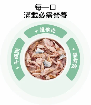 Schesir - 啫喱全齡主食貓罐頭 [吞拿魚、蟹柳] 85g - Image 6