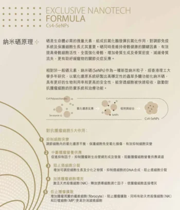 Petzential Plus - Cs4-SenPs 蟲草納米硒專方 60粒 - Image 3